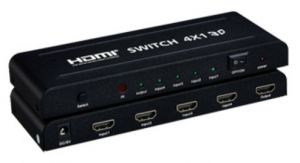 Sumator HDMI 4/1 M Spacetronik SPH-S104V4